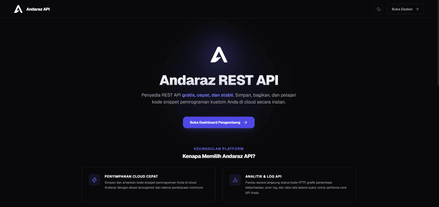 Andaraz API Project Screenshot